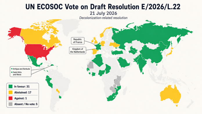 ONESXM-VOTE RESULTS - 21JULY2026 - EOCSOC on DECOLONIZATION