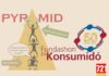 Consumer Foundation warns against pyramid schemes on Curaçao