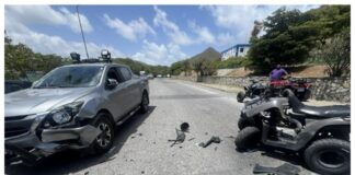 21st Islands of the World Conference in Curaçao opens Call for Abstracts