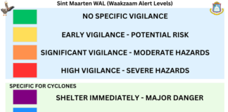 ODM/DCOMM to Launch Public Awareness Campaign about Early Warning System Cell Broadcast