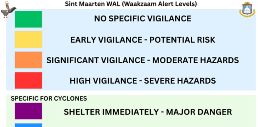 ODM/DCOMM to Launch Public Awareness Campaign about Early Warning System Cell Broadcast