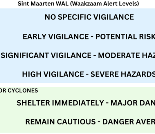 ODM/DCOMM to Launch Public Awareness Campaign about Early Warning System Cell Broadcast