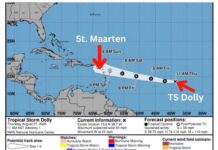 ODM: Calls on Populace and Business Community to Monitor the Progress of Tropical Storm Dolly
