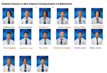 MAC CSE Celebrates Outstanding Success in the 2026 CXC CSEC Examinations