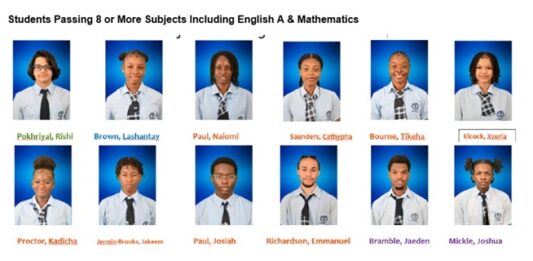 MAC CSE Celebrates Outstanding Success in the 2026 CXC CSEC Examinations