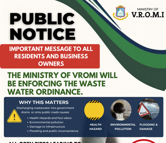 Illegal discharge of wastewater prohibited